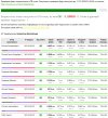 monitoring-livesims-110626.jpg