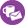 everydayclutter